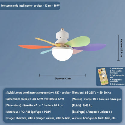 Ventilateur Plafonnier 2-en-1 Lumière LED | AirVibe