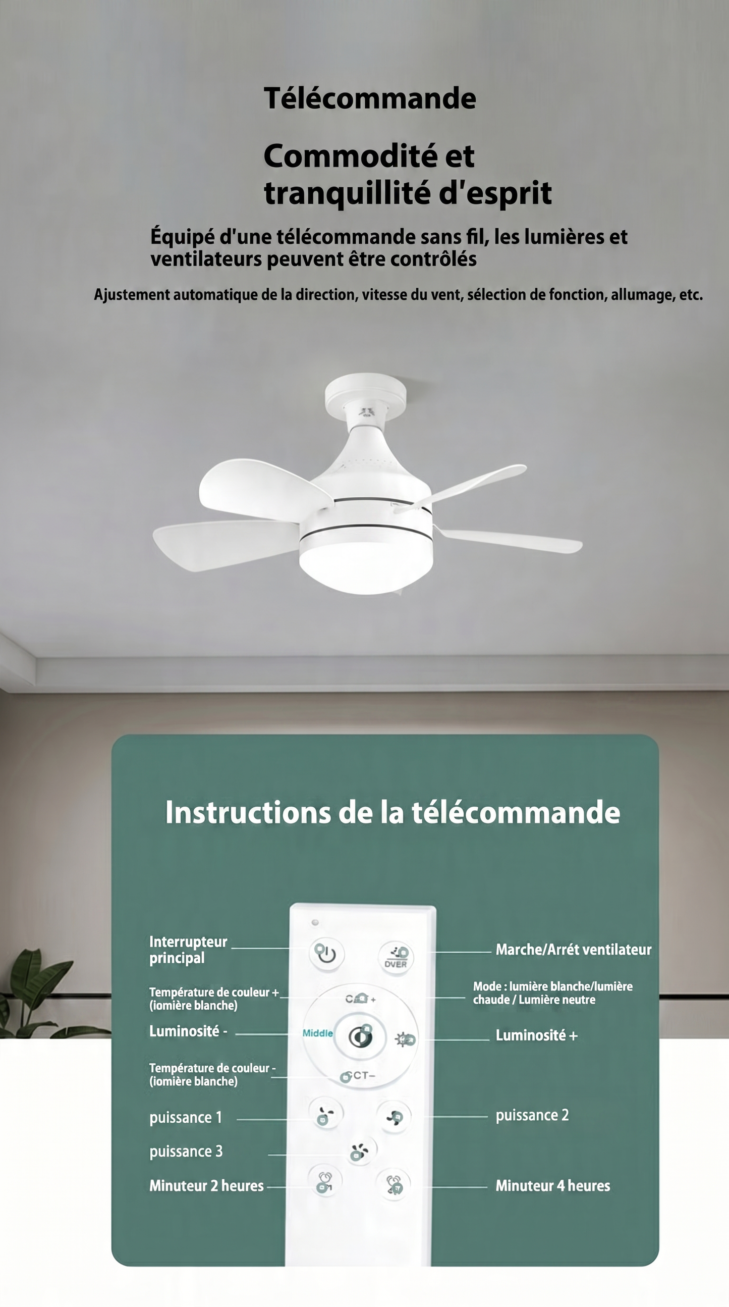 Ventilateur Plafonnier 2-en-1 Lumière LED | AirVibe